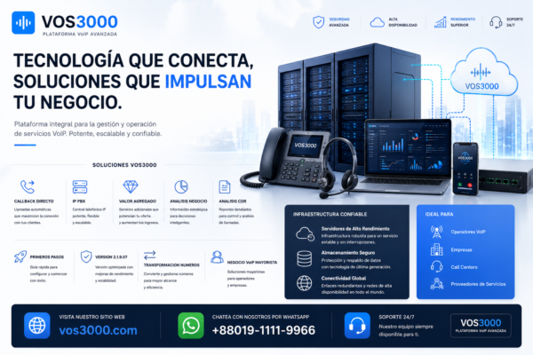 VOS3000 Negocio VoIP Mayorista Essential: Configuracion Completa 🏢