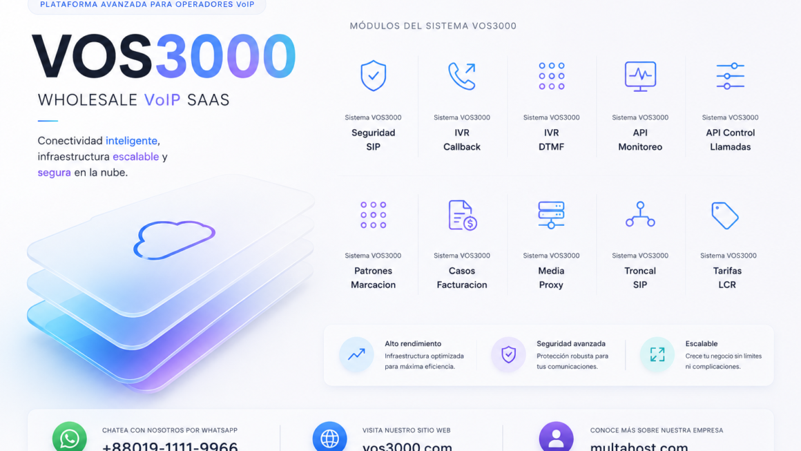 Sistema VOS3000 Seguridad SIP, Sistema VOS3000 IVR Callback, Sistema VOS3000 IVR DTMF, Sistema VOS3000 API Monitoreo, Sistema VOS3000 API Control Llamadas, Sistema VOS3000 Patrones Marcacion, Sistema VOS3000 Casos Facturacion, Sistema VOS3000 Media Proxy, Sistema VOS3000 Troncal SIP, Sistema VOS3000 Tarifas LCR