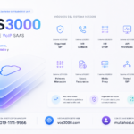 Sistema VOS3000 Seguridad SIP, Sistema VOS3000 IVR Callback, Sistema VOS3000 IVR DTMF, Sistema VOS3000 API Monitoreo, Sistema VOS3000 API Control Llamadas, Sistema VOS3000 Patrones Marcacion, Sistema VOS3000 Casos Facturacion, Sistema VOS3000 Media Proxy, Sistema VOS3000 Troncal SIP, Sistema VOS3000 Tarifas LCR
