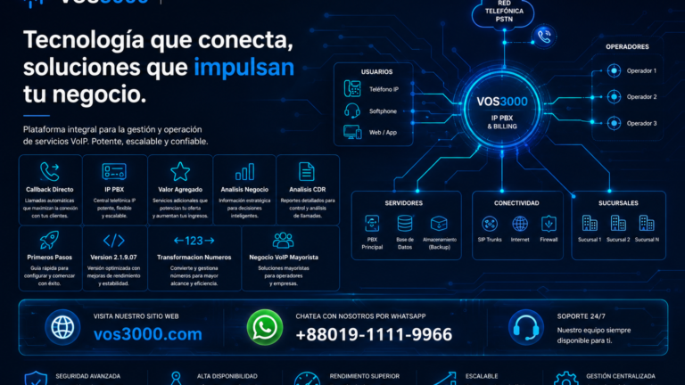 Sistema VOS3000 Valor Agregado Powerful: Color Ring Buzon Alarma