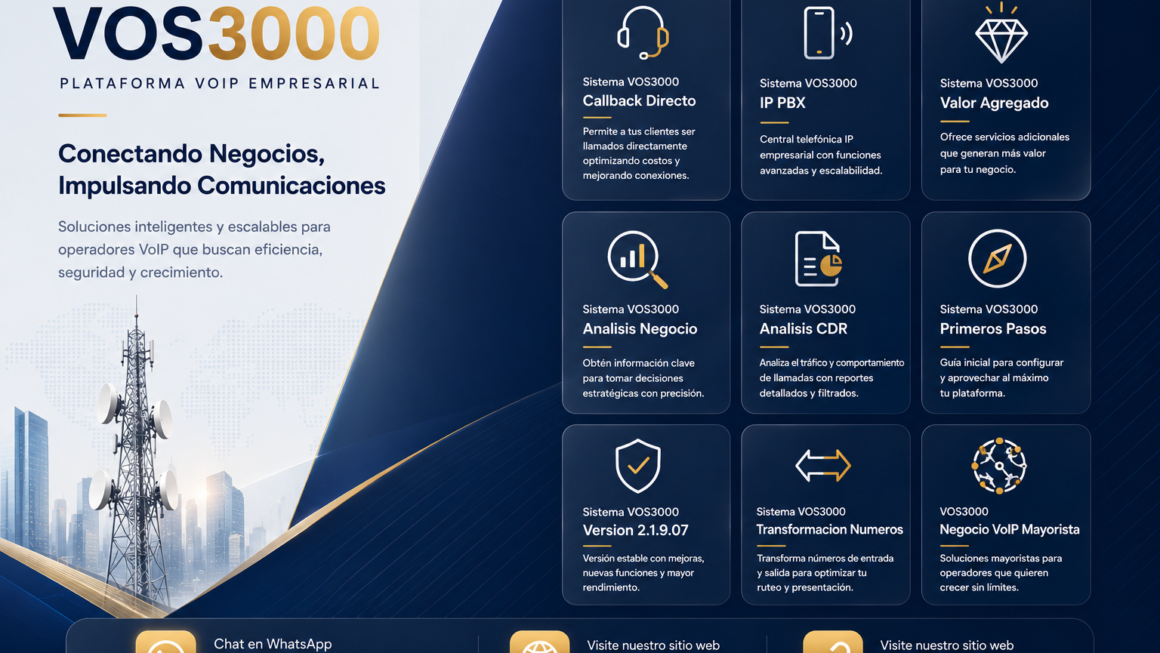 Sistema VOS3000 Callback Directo, Sistema VOS3000 IP PBX, Sistema VOS3000 Valor Agregado, Sistema VOS3000 Analisis Negocio, Sistema VOS3000 Analisis CDR, Sistema VOS3000 Primeros Pasos, Sistema VOS3000 Version 21907, Sistema VOS3000 Transformacion Numeros, VOS3000 Negocio VoIP Mayorista, Sistema VOS3000 Interfaz Web