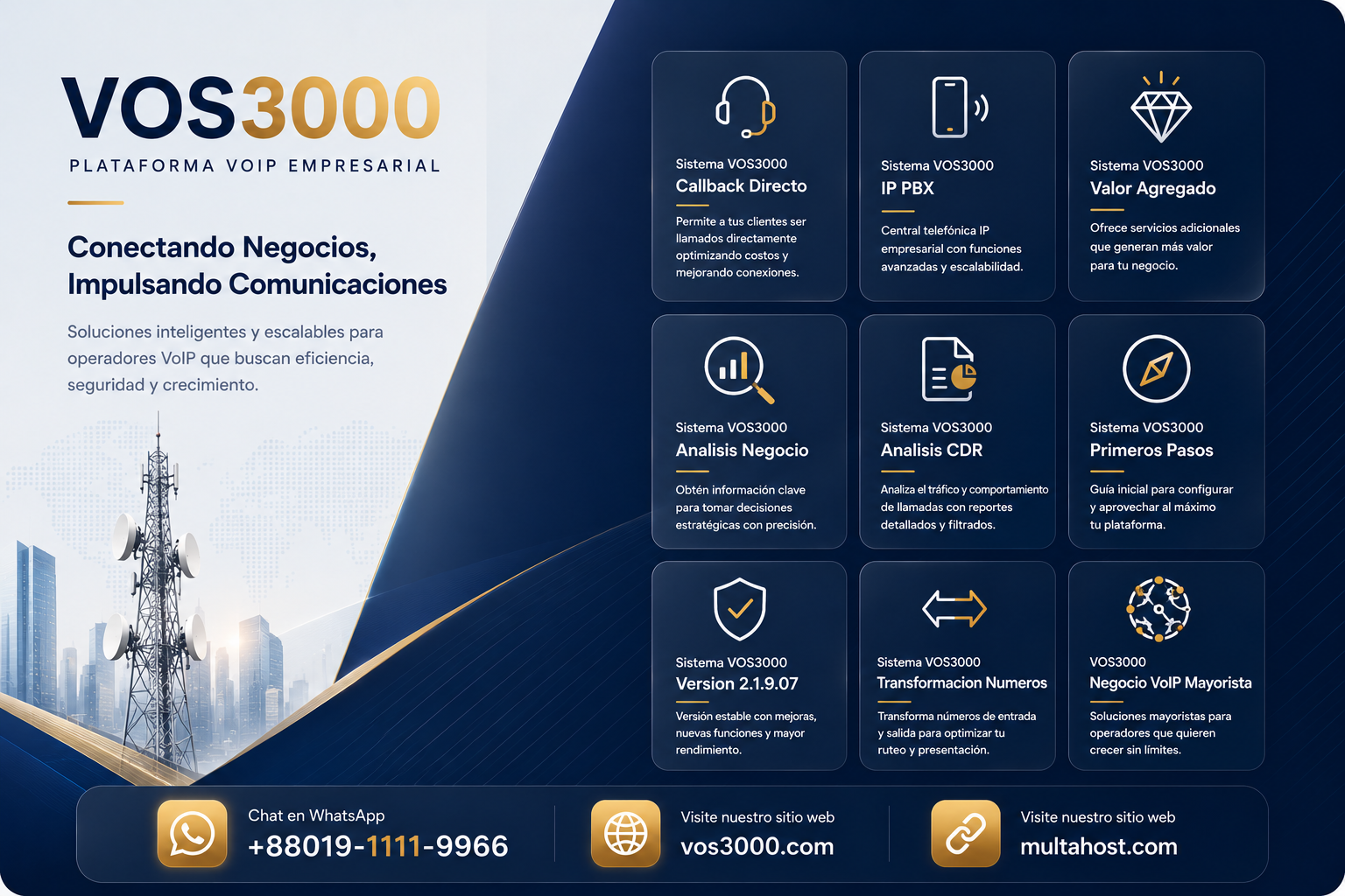 Sistema VOS3000 Callback Directo, Sistema VOS3000 IP PBX, Sistema VOS3000 Valor Agregado, Sistema VOS3000 Analisis Negocio, Sistema VOS3000 Analisis CDR, Sistema VOS3000 Primeros Pasos, Sistema VOS3000 Version 21907, Sistema VOS3000 Transformacion Numeros, VOS3000 Negocio VoIP Mayorista, Sistema VOS3000 Interfaz Web
