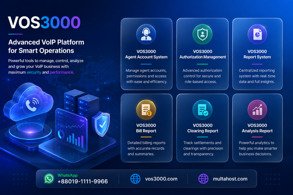 VOS3000 Agent Account System, VOS3000 Authorization Management, VOS3000 Report System, VOS3000 Bill Report, VOS3000 Clearing Report, VOS3000 Analysis Report