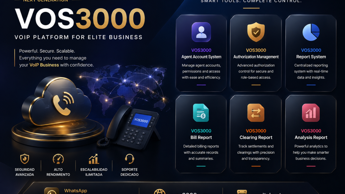 VOS3000 Agent Account System, VOS3000 Authorization Management, VOS3000 Report System, VOS3000 Bill Report, VOS3000 Clearing Report, VOS3000 Analysis Report