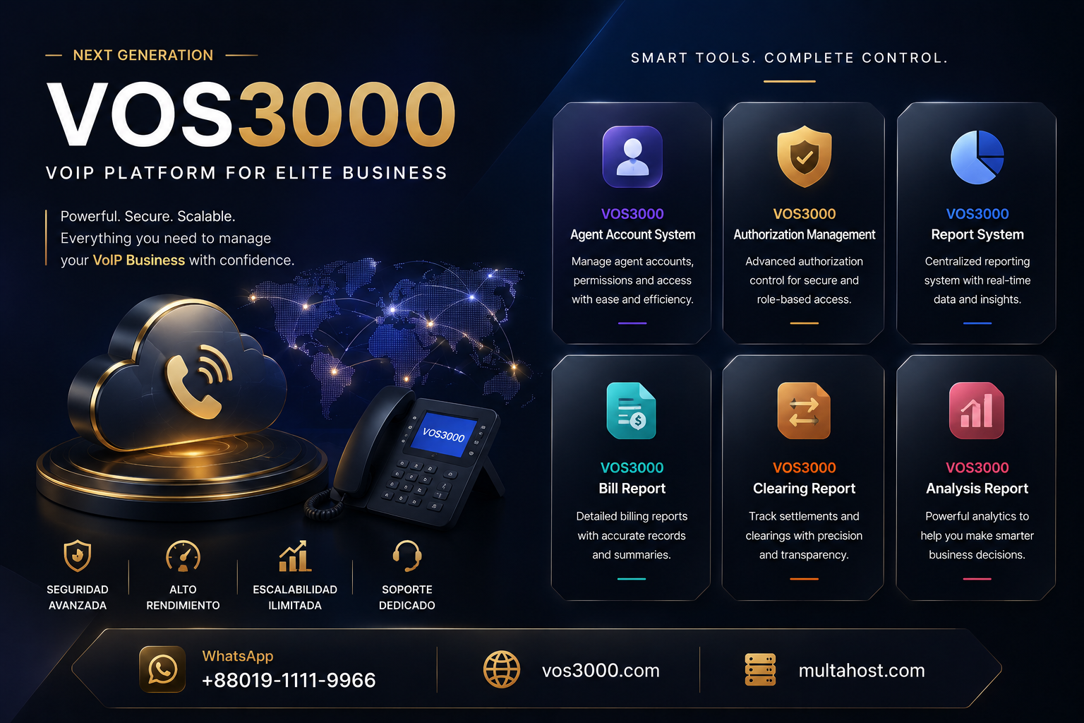 VOS3000 Agent Account System, VOS3000 Authorization Management, VOS3000 Report System, VOS3000 Bill Report, VOS3000 Clearing Report, VOS3000 Analysis Report