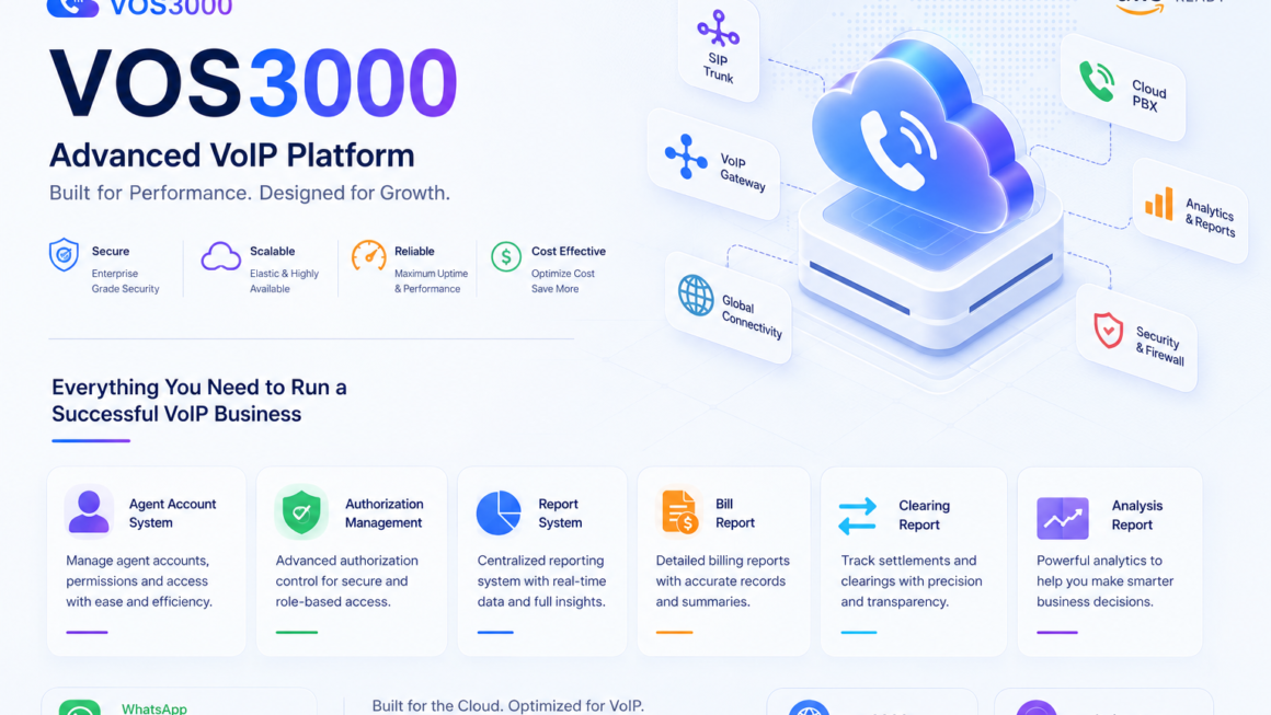 VOS3000 Agent Account System, VOS3000 Authorization Management, VOS3000 Report System, VOS3000 Bill Report, VOS3000 Clearing Report, VOS3000 Analysis Report