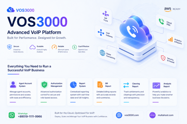 VOS3000 Bill Report Revenue Accurate Gateway Phone Account Details