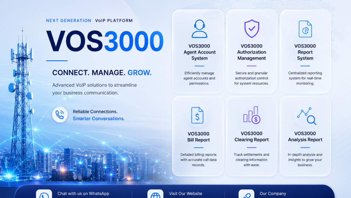VOS3000 Agent Account System, VOS3000 Authorization Management, VOS3000 Report System, VOS3000 Bill Report, VOS3000 Clearing Report, VOS3000 Analysis Report