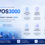 VOS3000 Agent Account System, VOS3000 Authorization Management, VOS3000 Report System, VOS3000 Bill Report, VOS3000 Clearing Report, VOS3000 Analysis Report