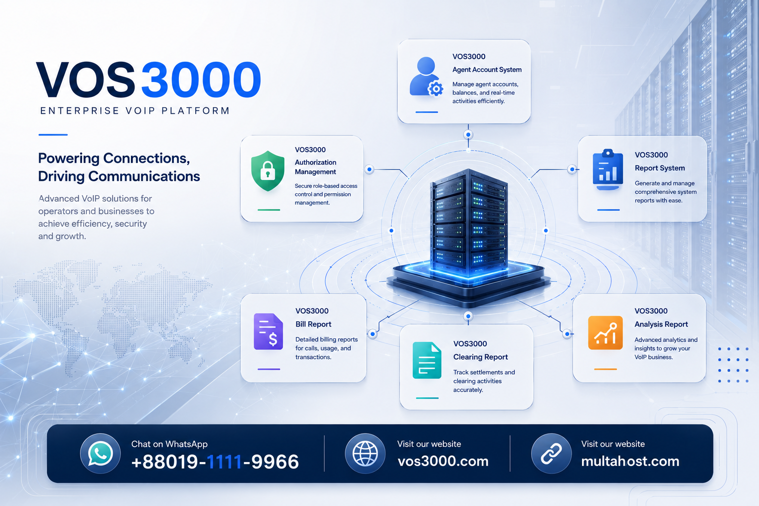 VOS3000 Agent Account System, VOS3000 Authorization Management, VOS3000 Report System, VOS3000 Bill Report, VOS3000 Clearing Report, VOS3000 Analysis Report