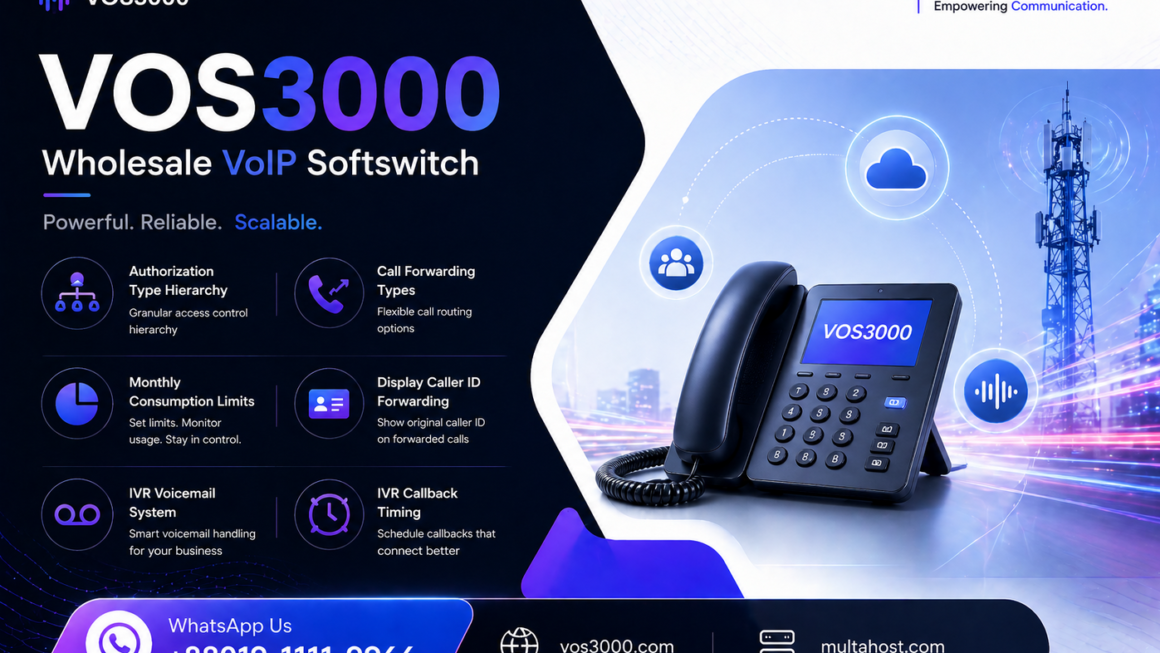 VOS3000 Authorization Management, VOS3000 Call Distribution Analysis, VOS3000 System Log Audit, VOS3000 Area Information Configuration, VOS3000 Recent CDR Query, VOS3000 Payment Record Management, VOS3000 Modify CDR Feature, VOS3000 Report Management, VOS3000 Historical Performance Analysis, VOS3000 SIP Registration Management, VOS3000 Internal Audio Management, VOS3000 Phone Card Management