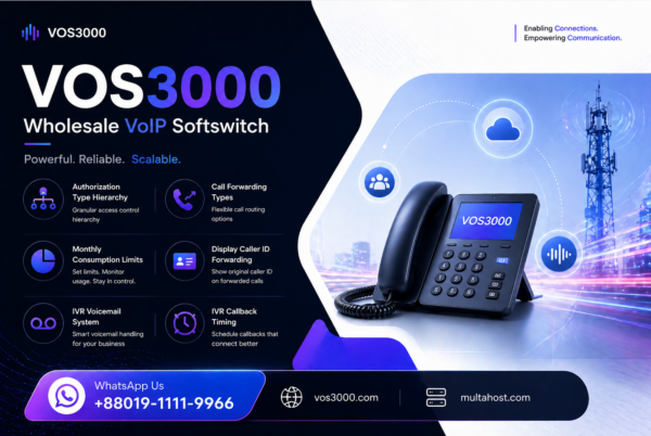 VOS3000 Report Management: Complete Automated Report Scheduling Easy Guide