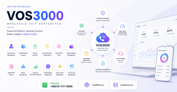VOS3000 Modify CDR Feature: Complete Call Detail Record Editing Easy Guide