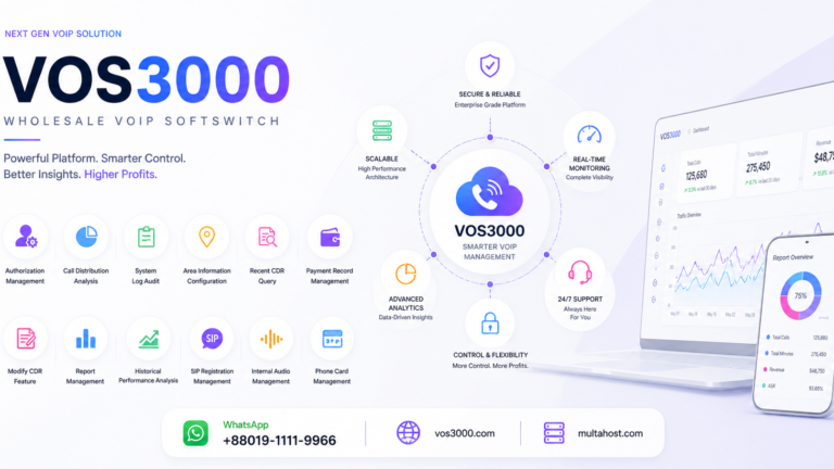 VOS3000 Modify CDR Feature: Complete Call Detail Record Editing Easy Guide