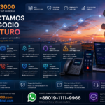 VOS3000 Negocio Minorista, VOS3000 Tarjetas Prepago Business, VOS3000 Proveedor SIP Trunk, VOS3000 Centro Llamadas, VOS3000 Error Registro SIP, VOS3000 Audio Unidireccional,VOS3000 Proteccion DDoS, VOS3000 vs Alternativas, VOS3000 Llamadas Cortadas