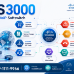 VOS3000 Negocio Minorista, VOS3000 Tarjetas Prepago Business, VOS3000 Proveedor SIP Trunk, VOS3000 Centro Llamadas, VOS3000 Error Registro SIP, VOS3000 Audio Unidireccional,VOS3000 Proteccion DDoS, VOS3000 vs Alternativas, VOS3000 Llamadas Cortadas