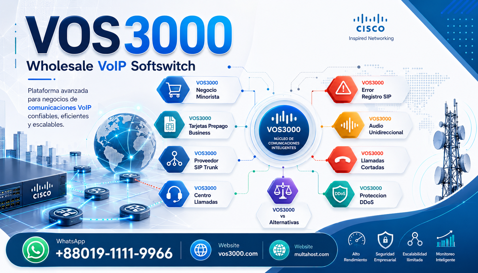 VOS3000 Negocio Minorista, VOS3000 Tarjetas Prepago Business, VOS3000 Proveedor SIP Trunk, VOS3000 Centro Llamadas, VOS3000 Error Registro SIP, VOS3000 Audio Unidireccional,VOS3000 Proteccion DDoS, VOS3000 vs Alternativas, VOS3000 Llamadas Cortadas