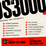 VOS3000 Authorization Management, VOS3000 Call Distribution Analysis, VOS3000 System Log Audit, VOS3000 Area Information Configuration, VOS3000 Recent CDR Query, VOS3000 Payment Record Management, VOS3000 Modify CDR Feature, VOS3000 Report Management, VOS3000 Historical Performance Analysis, VOS3000 SIP Registration Management, VOS3000 Internal Audio Management, VOS3000 Phone Card Management
