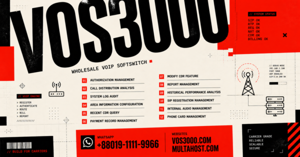 VOS3000 Area Information Configuration: Complete Destination Code Setup Best Guide