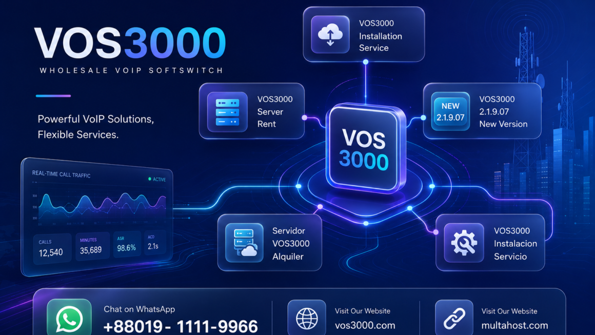 VOS3000 Installation Service, VOS3000 Server Rent, VOS3000 2.1.9.07 New Version, Servidor VOS3000 Alquiler, VOS3000 Instalacion Servicio