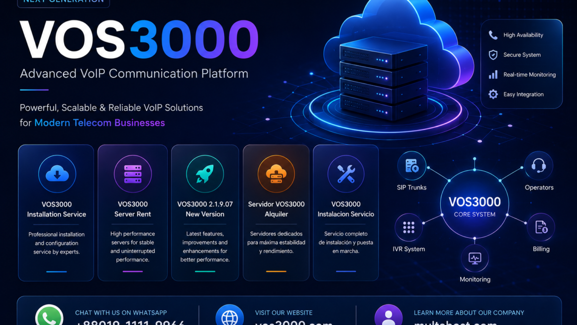 VOS3000 Installation Service, VOS3000 Server Rent, VOS3000 2.1.9.07 New Version, Servidor VOS3000 Alquiler, VOS3000 Instalacion Servicio
