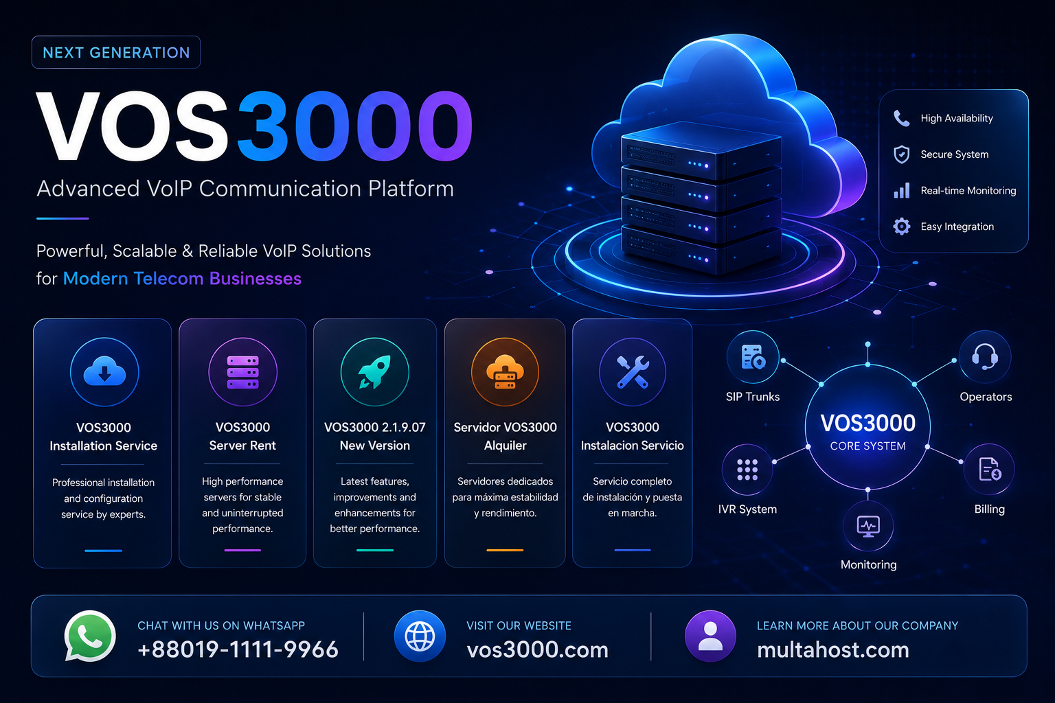 VOS3000 Installation Service, VOS3000 Server Rent, VOS3000 2.1.9.07 New Version, Servidor VOS3000 Alquiler, VOS3000 Instalacion Servicio