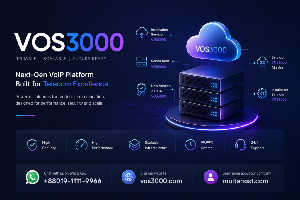 VOS3000 Installation Service, VOS3000 Server Rent, VOS3000 2.1.9.07 New Version, Servidor VOS3000 Alquiler, VOS3000 Instalacion Servicio