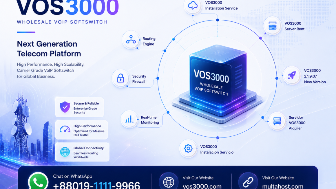 VOS3000 Installation Service, VOS3000 Server Rent, VOS3000 2.1.9.07 New Version, Servidor VOS3000 Alquiler, VOS3000 Instalacion Servicio