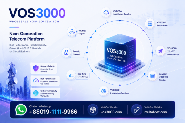 VOS3000 Instalacion Servicio Best Professional: Guia Completa para Operadores Telecom