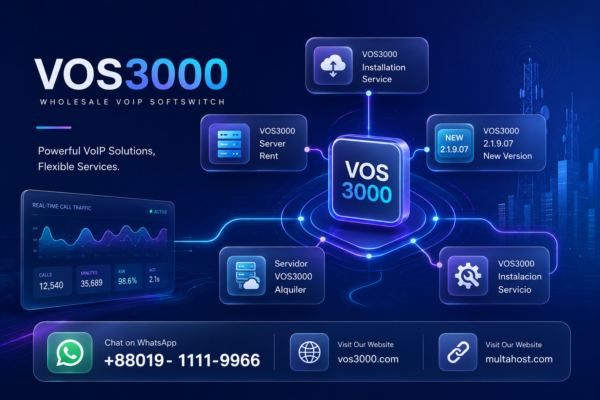 VOS3000 Installation Service True Expert Setup Guide for VoIP Operators