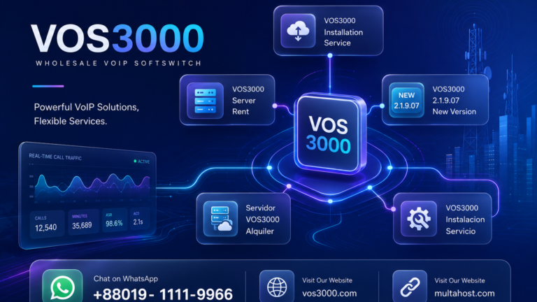 VOS3000 Installation Service True Expert Setup Guide for VoIP Operators