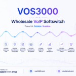 VOS3000 Authorization Management, VOS3000 Call Distribution Analysis, VOS3000 System Log Audit, VOS3000 Area Information Configuration, VOS3000 Recent CDR Query, VOS3000 Payment Record Management, VOS3000 Modify CDR Feature, VOS3000 Report Management, VOS3000 Historical Performance Analysis, VOS3000 SIP Registration Management, VOS3000 Internal Audio Management, VOS3000 Phone Card Management