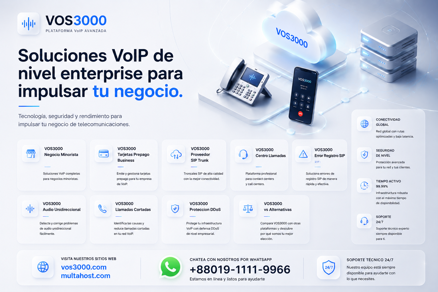 VOS3000 Negocio Minorista, VOS3000 Tarjetas Prepago Business, VOS3000 Proveedor SIP Trunk, VOS3000 Centro Llamadas, VOS3000 Error Registro SIP, VOS3000 Audio Unidireccional,VOS3000 Proteccion DDoS, VOS3000 vs Alternativas, VOS3000 Llamadas Cortadas