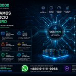 VOS3000 Negocio Minorista, VOS3000 Tarjetas Prepago Business, VOS3000 Proveedor SIP Trunk, VOS3000 Centro Llamadas, VOS3000 Error Registro SIP, VOS3000 Audio Unidireccional,VOS3000 Proteccion DDoS, VOS3000 vs Alternativas, VOS3000 Llamadas Cortadas