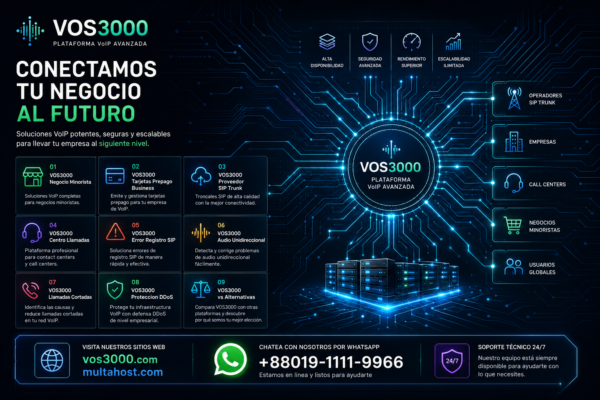 VOS3000 vs Alternativas Powerful: Comparacion Softswitch VoIP 🔍