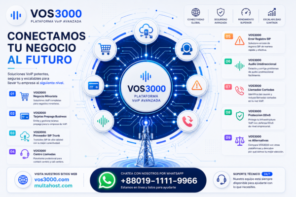 VOS3000 Negocio Minorista Proven: Guia Paso a Paso 🏪