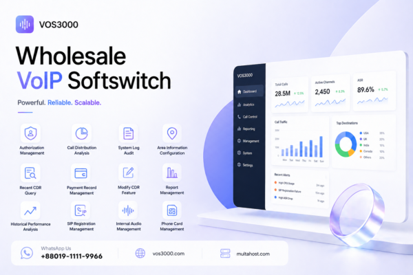 VOS3000 System Log Audit: Complete Administrative Activity Best Tracking Guide