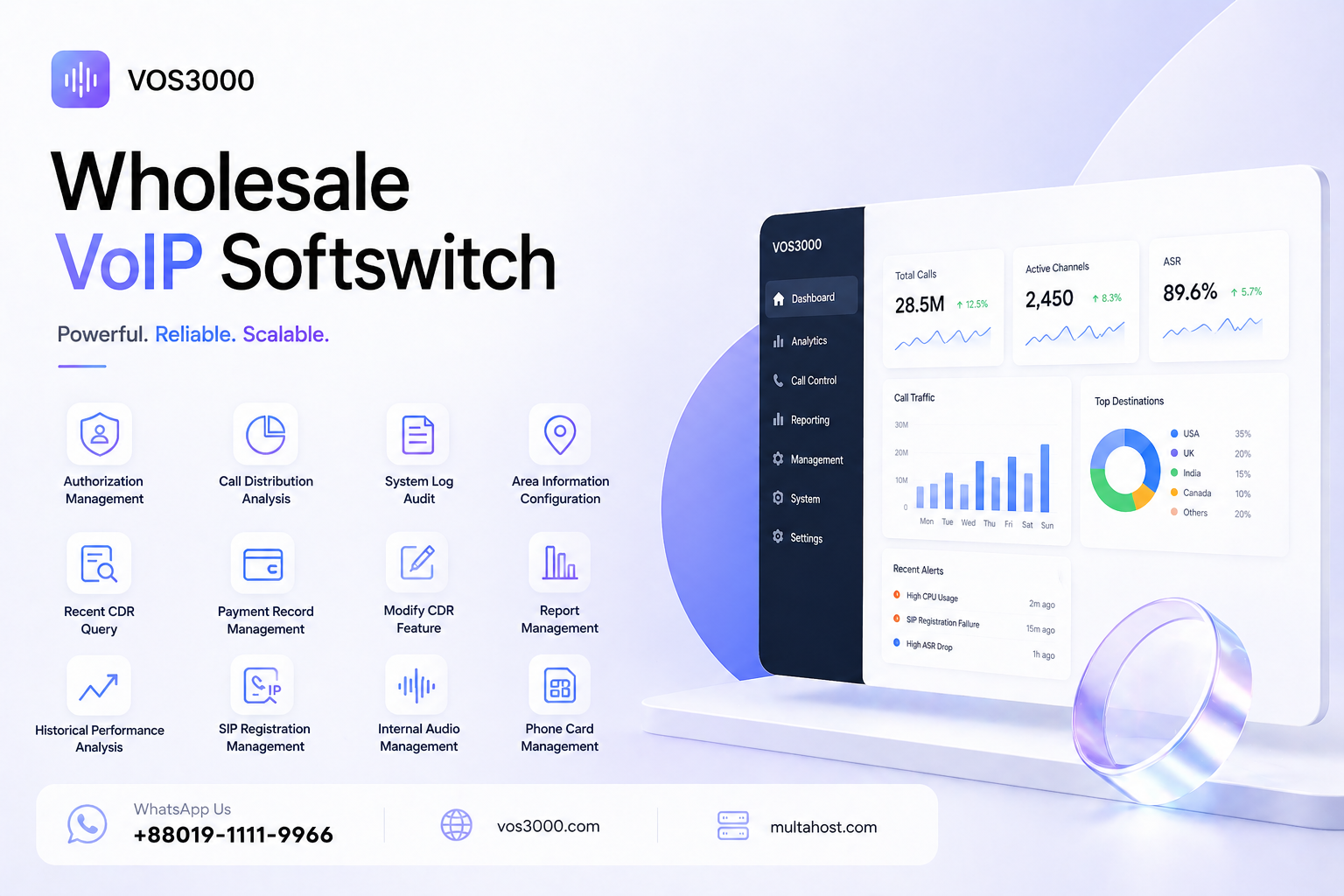 VOS3000 Authorization Management, VOS3000 Call Distribution Analysis, VOS3000 System Log Audit, VOS3000 Area Information Configuration, VOS3000 Recent CDR Query, VOS3000 Payment Record Management, VOS3000 Modify CDR Feature, VOS3000 Report Management, VOS3000 Historical Performance Analysis, VOS3000 SIP Registration Management, VOS3000 Internal Audio Management, VOS3000 Phone Card Management