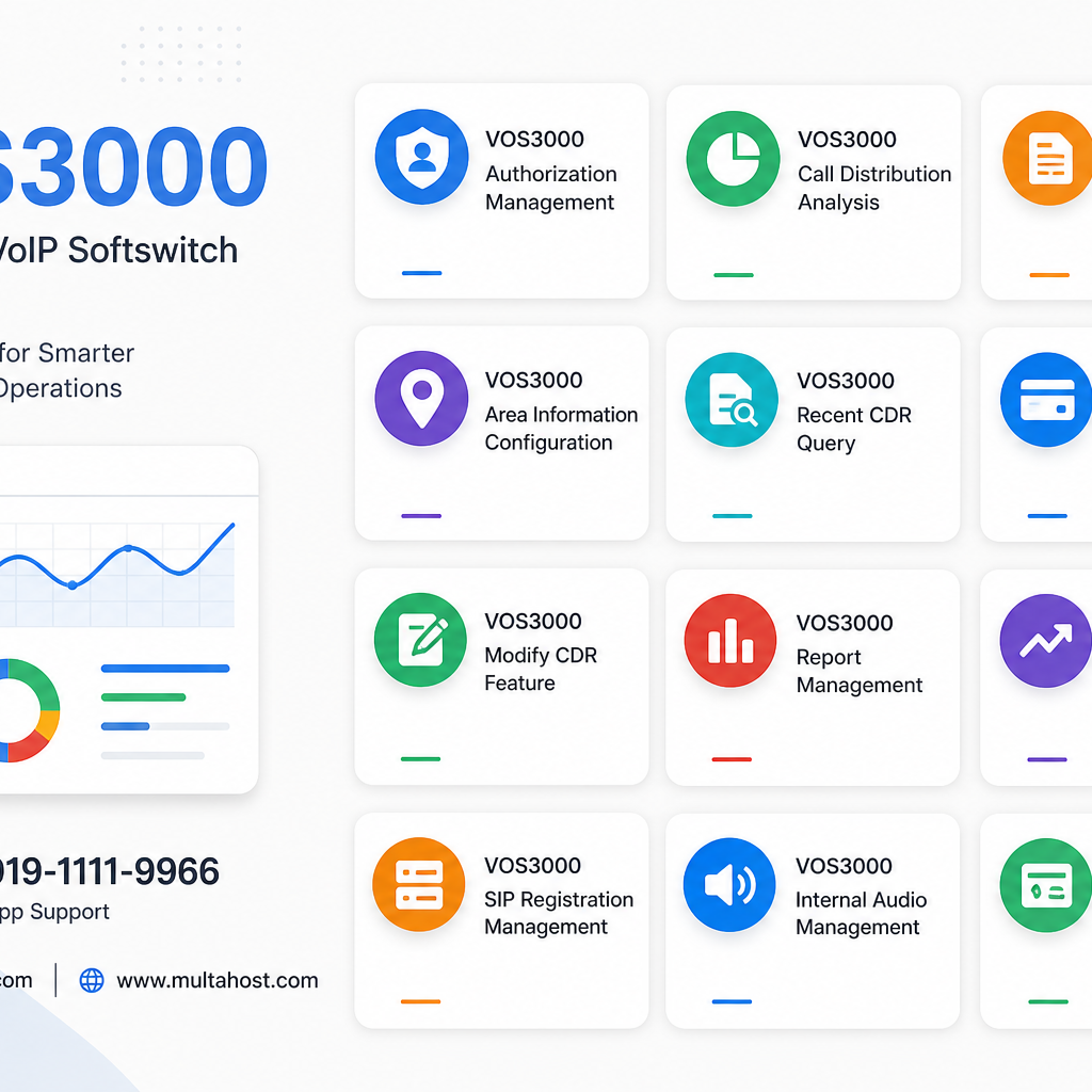 VOS3000 phone card batch - VOS3000 Knowledge Hub