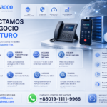VOS3000 Negocio Minorista, VOS3000 Tarjetas Prepago Business, VOS3000 Proveedor SIP Trunk, VOS3000 Centro Llamadas, VOS3000 Error Registro SIP, VOS3000 Audio Unidireccional,VOS3000 Proteccion DDoS, VOS3000 vs Alternativas, VOS3000 Llamadas Cortadas