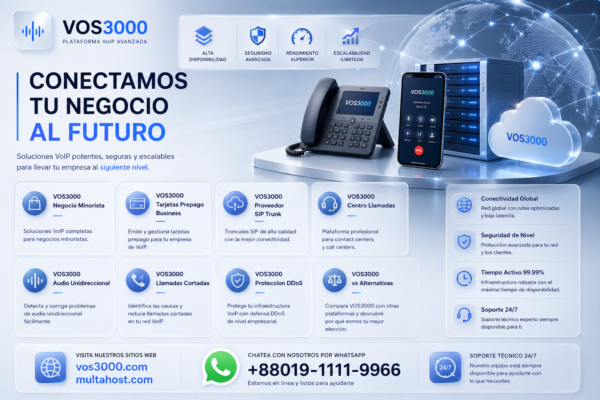 VOS3000 Centro Llamadas Powerful: Integracion Call Center 📞