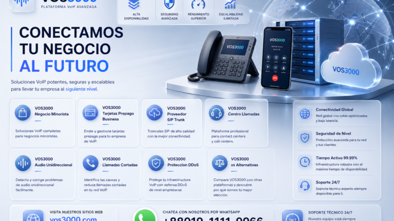 VOS3000 Centro Llamadas Powerful: Integracion Call Center 📞