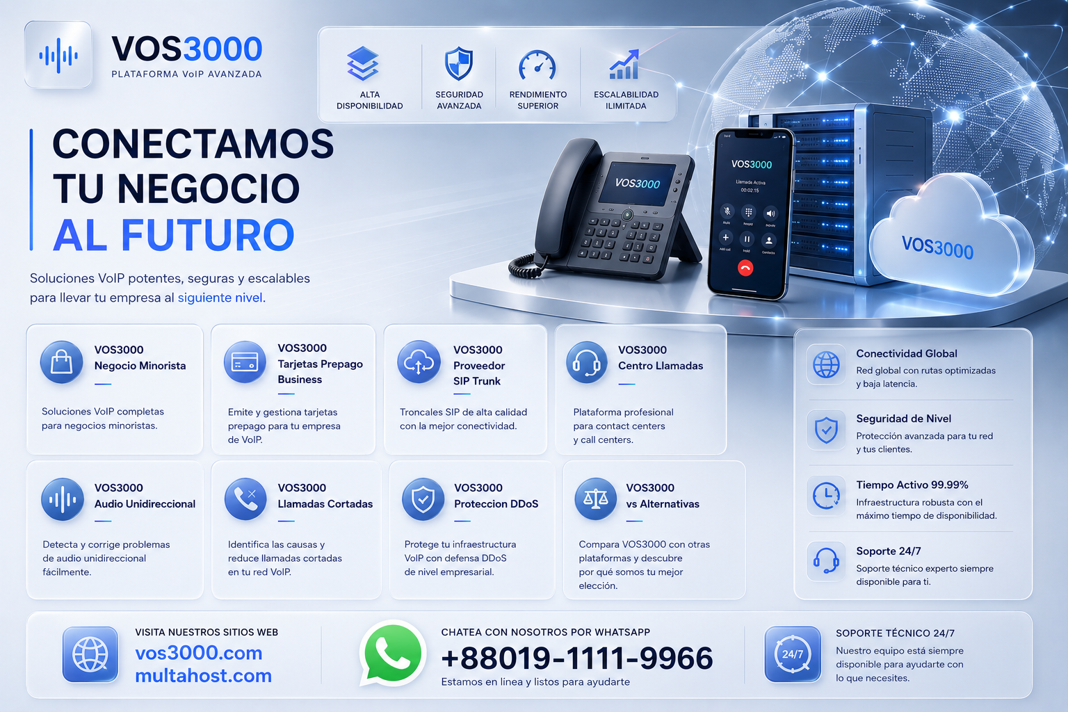 VOS3000 Negocio Minorista, VOS3000 Tarjetas Prepago Business, VOS3000 Proveedor SIP Trunk, VOS3000 Centro Llamadas, VOS3000 Error Registro SIP, VOS3000 Audio Unidireccional,VOS3000 Proteccion DDoS, VOS3000 vs Alternativas, VOS3000 Llamadas Cortadas