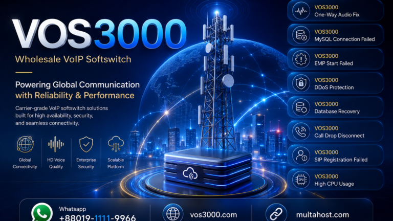 VOS3000 Call Drop Disconnect Proven Troubleshooting Guide