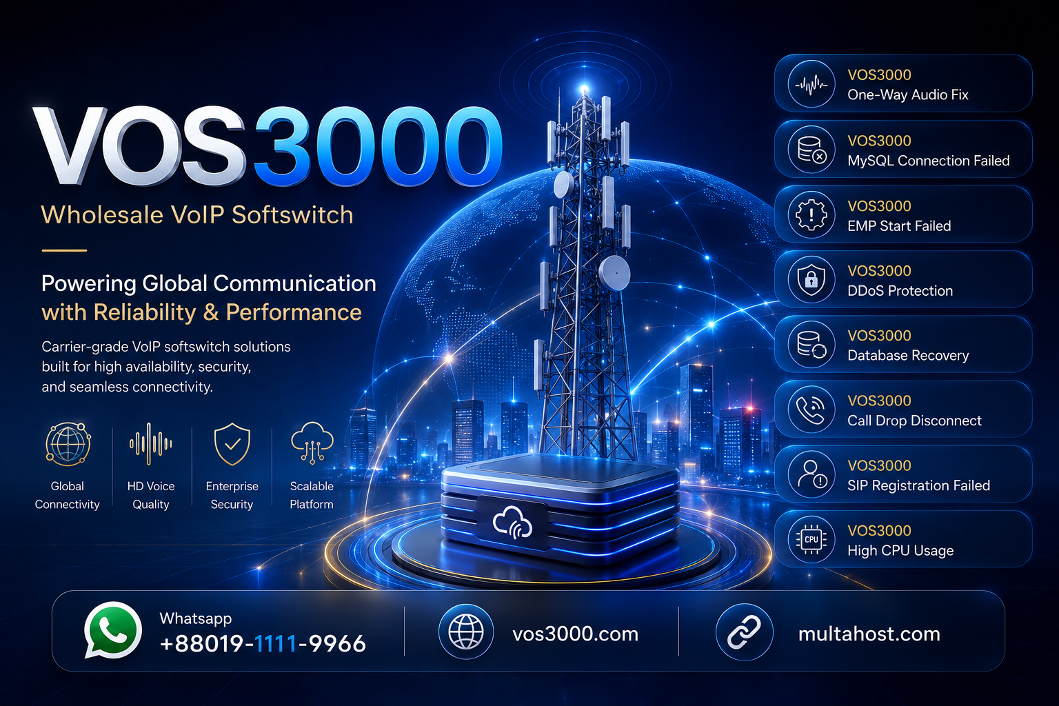 VOS3000 One-Way Audio Fix, VOS3000 MySQL Connection Failed, VOS3000 EMP Start Failed, VOS3000 DDoS Protection, VOS3000 Database Recovery, VOS3000 Call Drop Disconnect , VOS3000 SIP Registration Failed, VOS3000 High CPU Usage