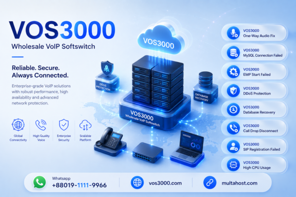VOS3000 SIP Registration Failed Complete Causes Solutions