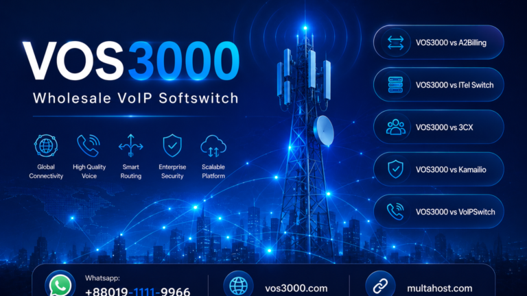 VOS3000 vs Kamailio Essential SIP Server vs Softswitch Best Guide