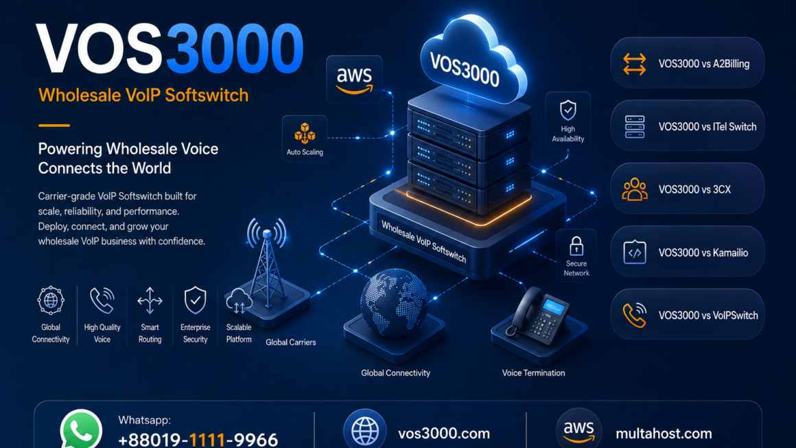 VOS3000 vs A2Billing, VOS3000 vs ITel Switch, VOS3000 vs 3CX, VOS3000 vs Kamailio, VOS3000 vs VoIPSwitch