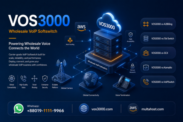 VOS3000 vs 3CX Proven Softswitch vs PBX Platform Comparison