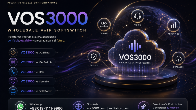 VOS3000 vs ITel Switch Powerful Feature Pricing Comparison